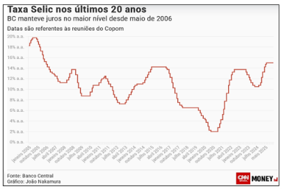 Enunciado 4604988-1
