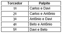 Enunciado 1391552-1