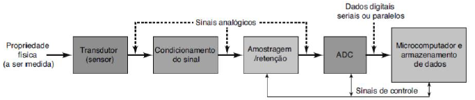 Enunciado 4635002-1