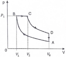 Enunciado 4620412-1
