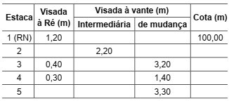 Enunciado 4290289-1