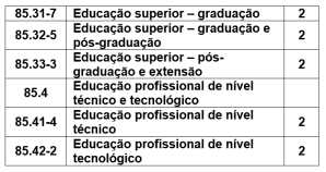 Enunciado 4681966-1