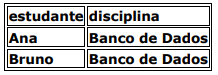 Alternativa 4-1