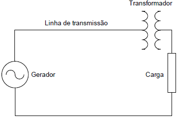 Enunciado 3550230-1