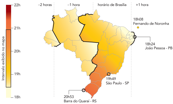 Enunciado 4688056-1