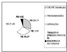 enunciado 1508154-1