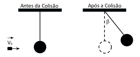 Enunciado 3172122-1