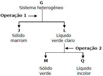 Enunciado 4308348-1