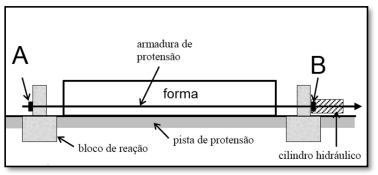 Enunciado 4735833-1