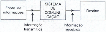 Enunciado 3305245-1