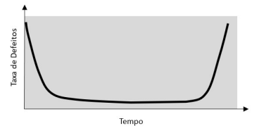 Enunciado 4665641-1