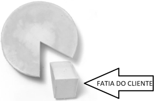 Enunciado 4660426-1