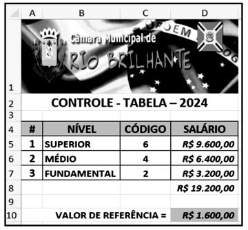 Enunciado 4068480-1