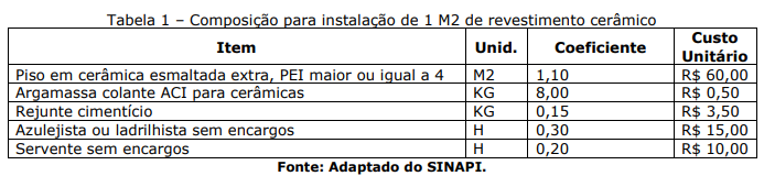 Enunciado 3510411-1