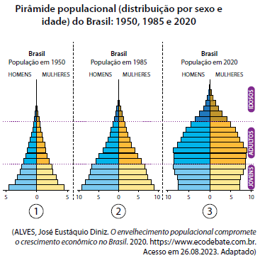 Enunciado 4654949-1