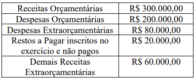 Enunciado 4231484-1