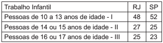 Enunciado 635169-1