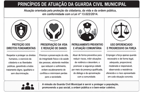Enunciado 4694378-1