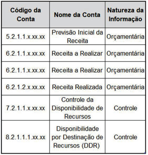 Enunciado 4733207-1