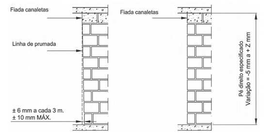 Enunciado 4615306-1