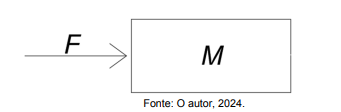 Enunciado 4722740-1