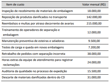Enunciado 4610169-1