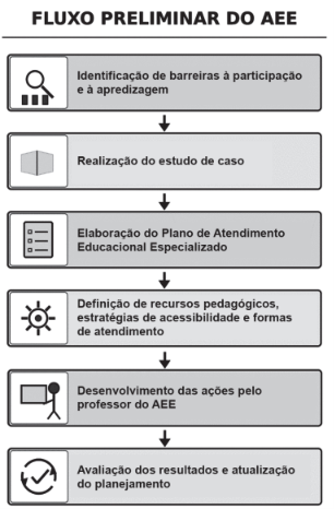 Enunciado 4694555-1
