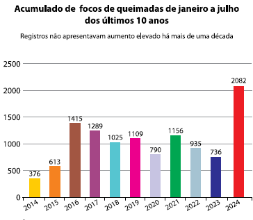 Enunciado 4654138-1