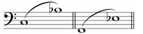 Alternativa 4-1