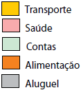 Alternativa 2-1