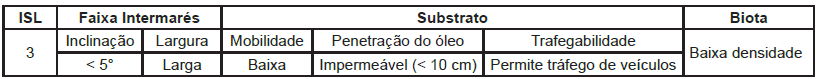Enunciado 3104360-1