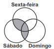 Alternativa 4-1