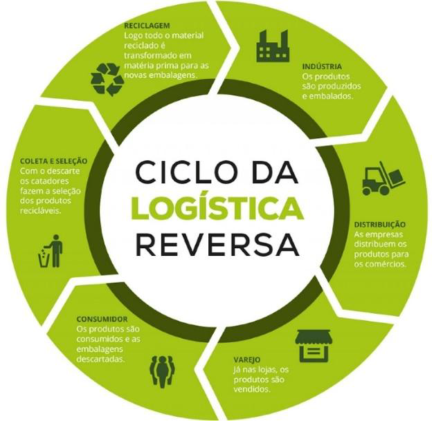 Enunciado 4624603-1