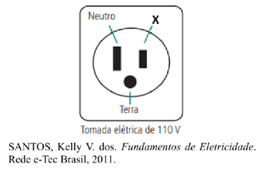Enunciado 4648734-1