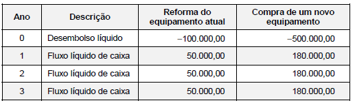 enunciado 500502-1