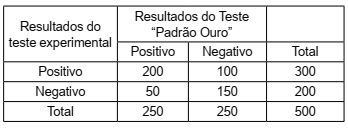 enunciado 419901-1