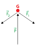 Alternativa 4-1