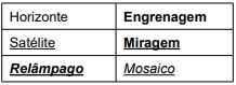 Enunciado 4632158-1