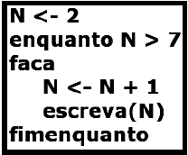 Alternativa 2-2