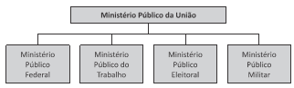 enunciado 435092-1