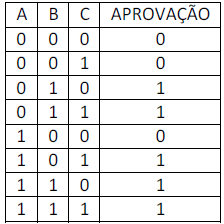 Alternativa 5-1