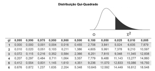 Enunciado 4722152-2