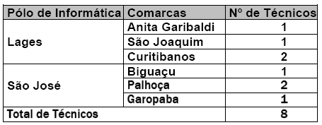 enunciado 1652548-1