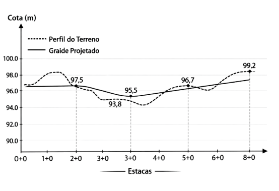 Enunciado 4611681-1