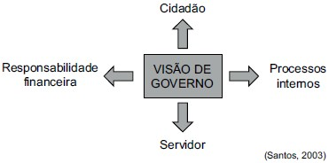 Enunciado 3435466-1