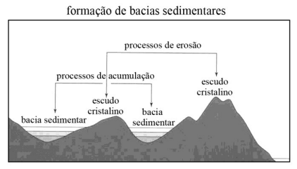 Enunciado 4658784-1