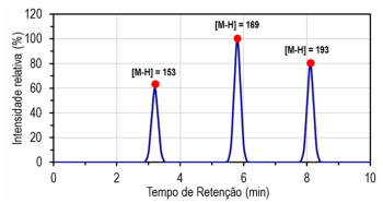 Enunciado 4698346-1