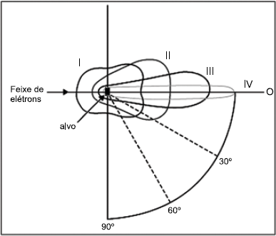 Enunciado 4691147-1