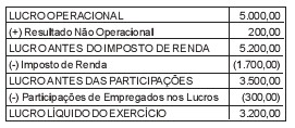 enunciado 1697328-1