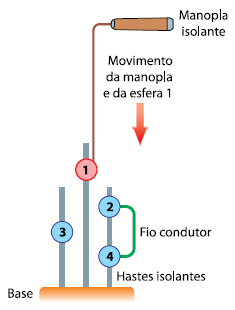 Enunciado 4648997-1